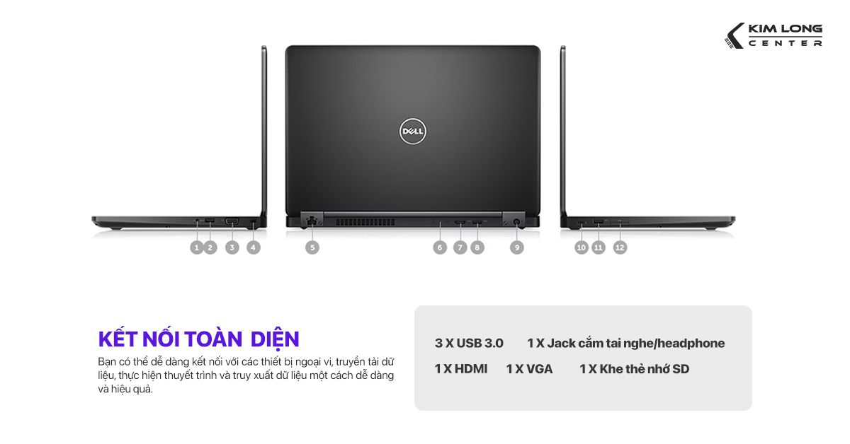 cong-ket-noi-Dell-Latitude-5480
