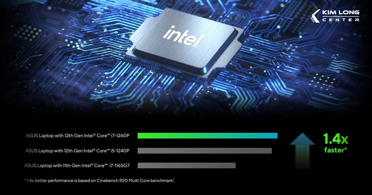 hieu-nang-asus-vivobook-14-x1402za-ek083w